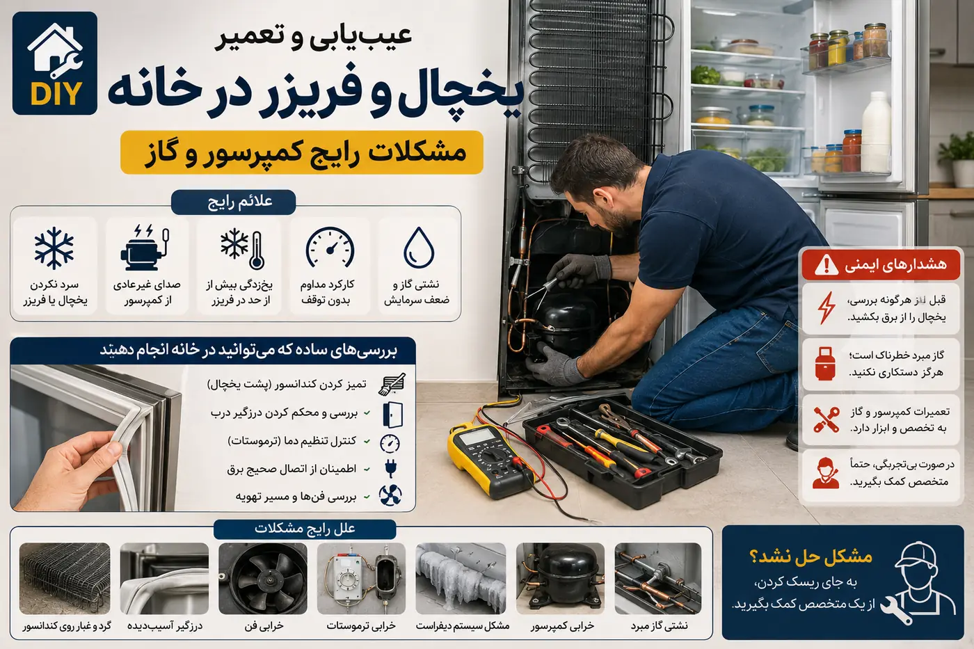 عیب‌یابی یخچال و فریزر؛ مشکلات کمپرسور و گاز
