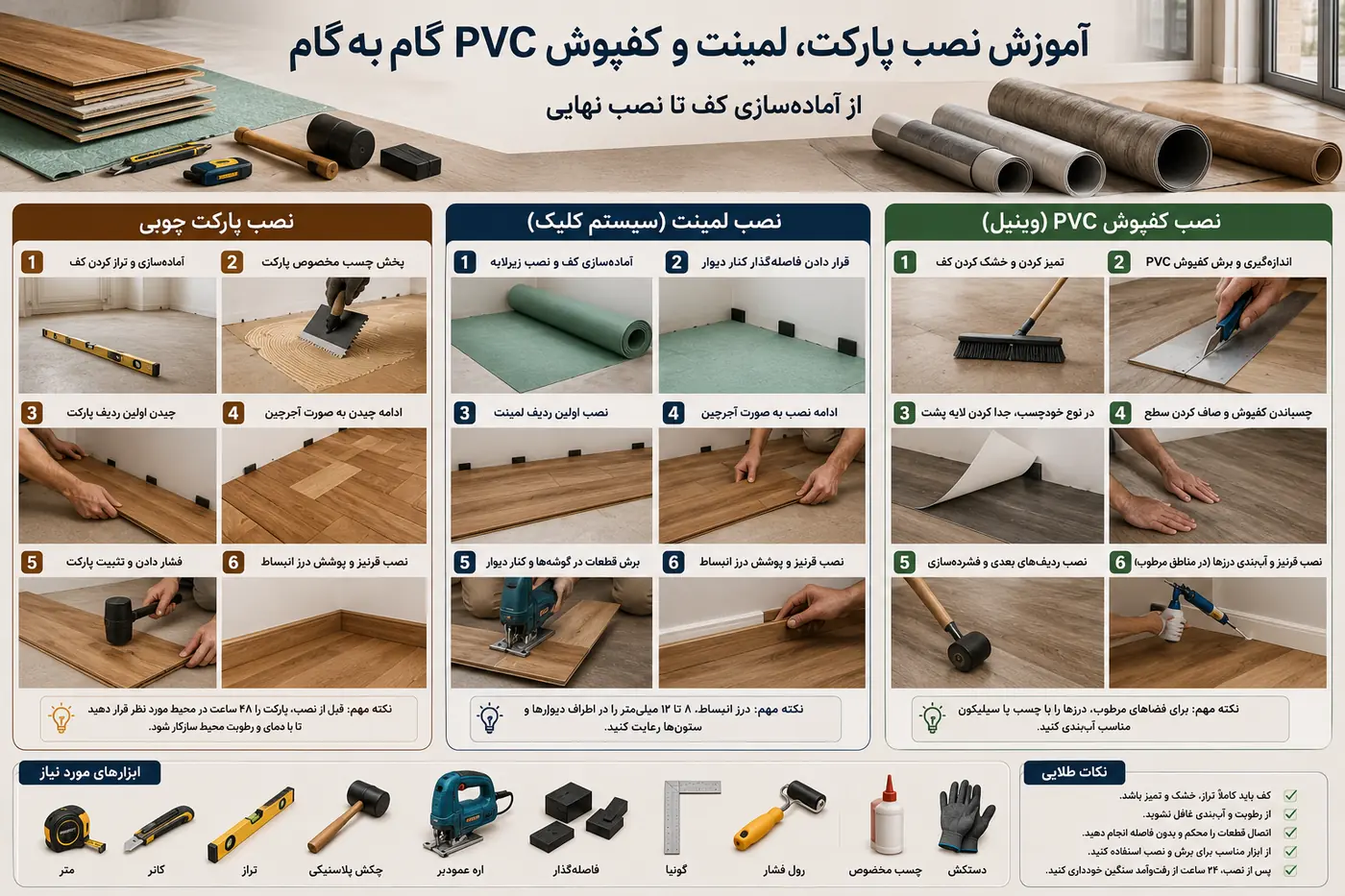 آموزش نصب پارکت، لمینت و کفپوش PVC گام‌به‌گام