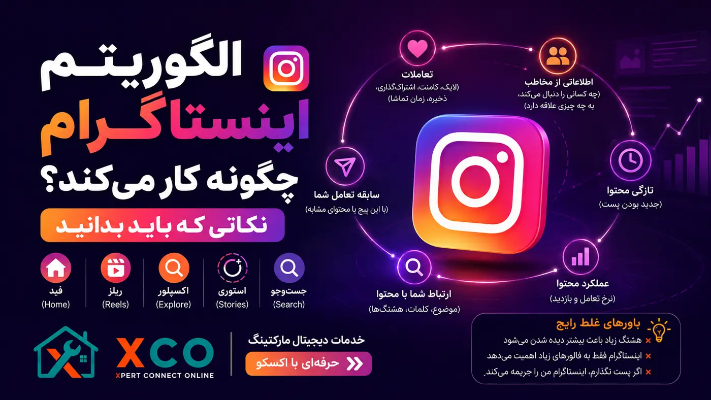 الگوریتم اینستاگرام چگونه کار می‌کند؟