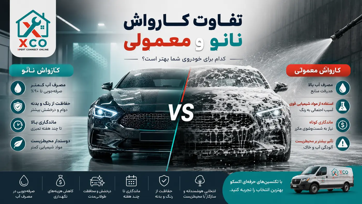 تفاوت کارواش نانو و کارواش معمولی