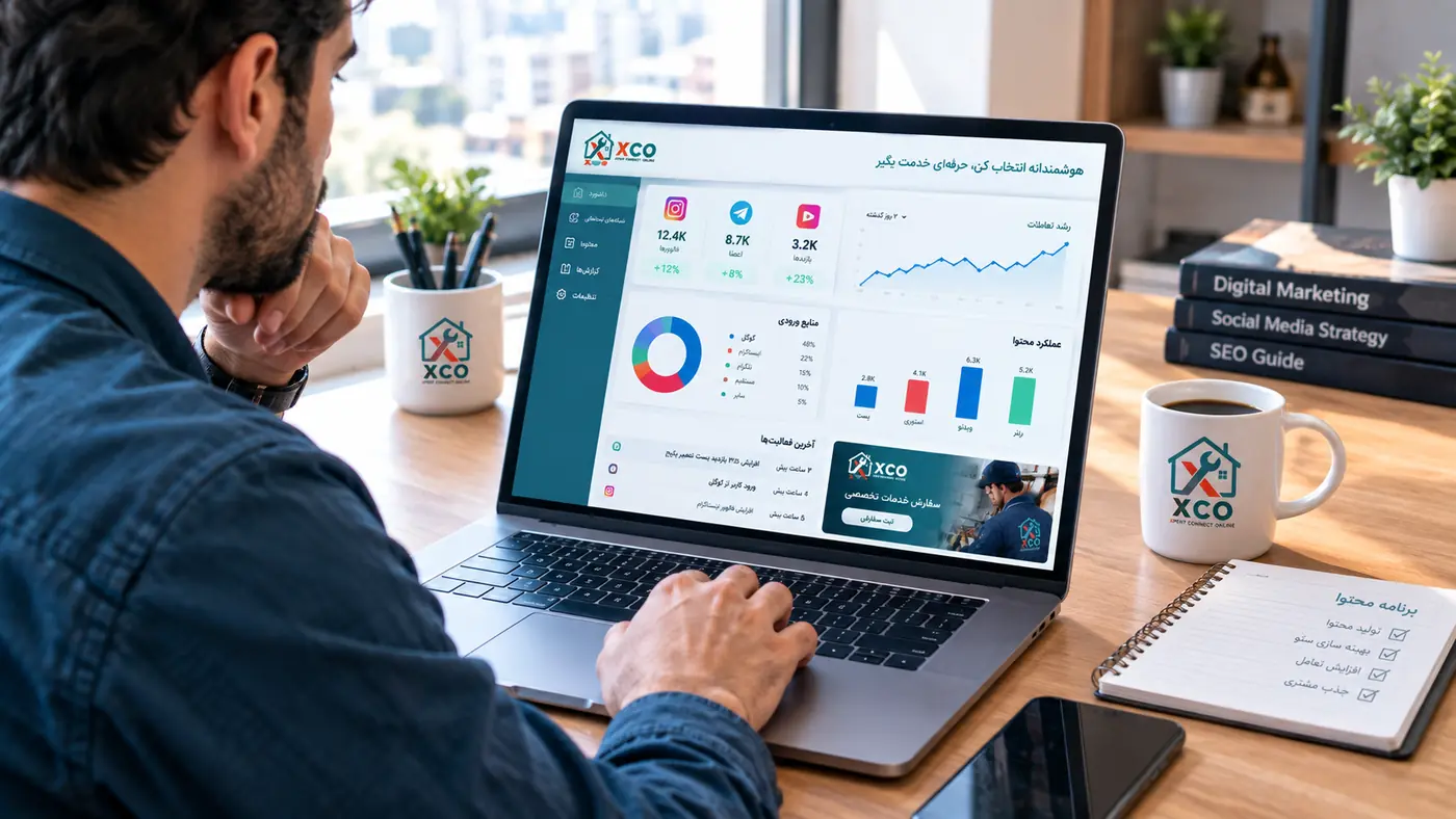 اصول دیجیتال مارکتینگ برای کسب‌وکارهای کوچک؛ راهنمای عملی و کم‌هزینه